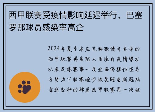 西甲联赛受疫情影响延迟举行，巴塞罗那球员感染率高企