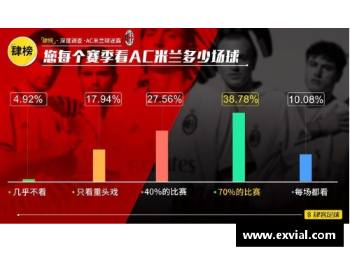 乐竞体育AC米兰签下巴哈尔，强化攻击线实力，引发球迷热烈讨论 - 副本