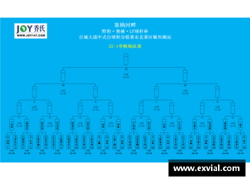 乐竞体育官方网站恒大主场大捷，继续领跑中超，保持不败纪录