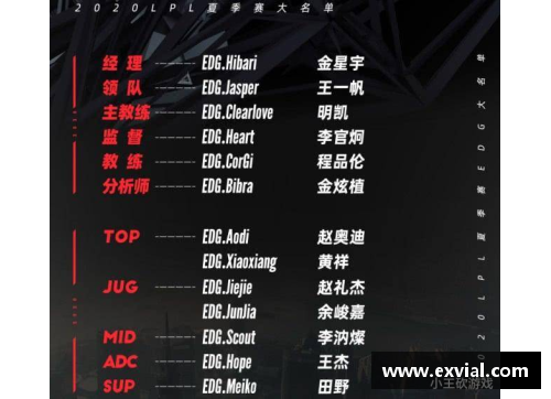 乐竞体育官方网站总决赛单场45分,其他四名首发一共只拿31分!库里很强但他更需要队友支持 - 副本