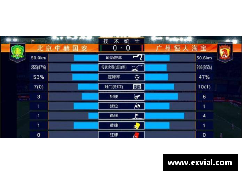 乐竞体育官方网站136年老店主场大热，6连胜+仅失3球，或再次重返德甲！ - 副本