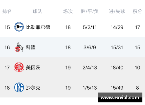 乐竞体育官方网站汉堡大胜霍芬海姆，积分榜上升至前列