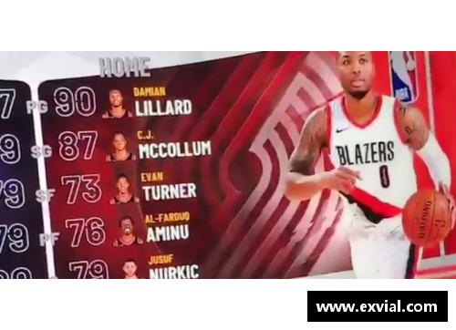 乐竞体育官方网站时光倒流：探索2K18自创球员的新篇章