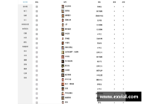 乐竞体育官方网站意甲拉齐奥主场大捷，继续领跑积分榜