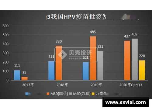 乐竞体育官方网站21世纪生物医学的三个主要发展趋势 - 副本 (2)